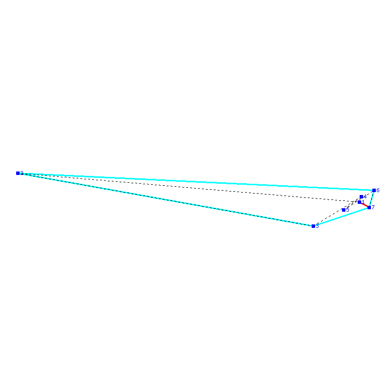 Flugauswertung